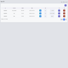 CI/CD 파이프라인
